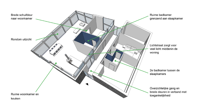 Kopstaart woning indeling